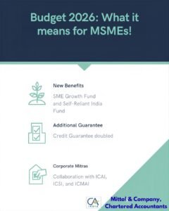 budget-2026-impact-on-msmes-india
