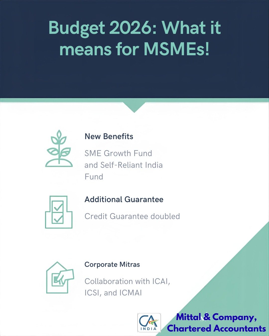 budget-2026-impact-on-msmes-india