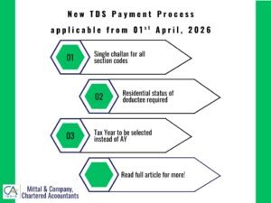 TDS Payment Process FY 2026-27