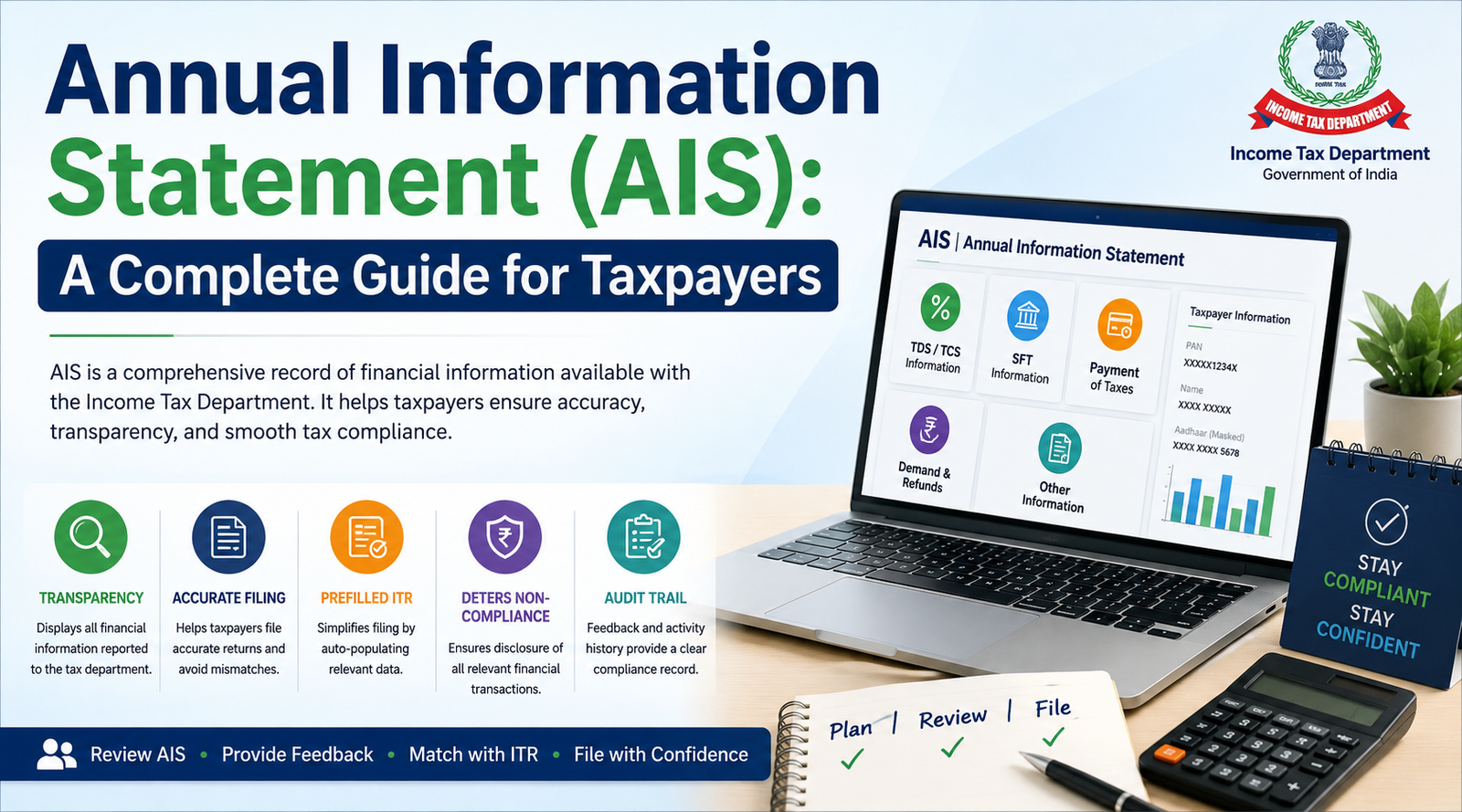 Annual Information Statement