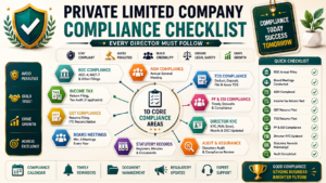 Private Limited Company