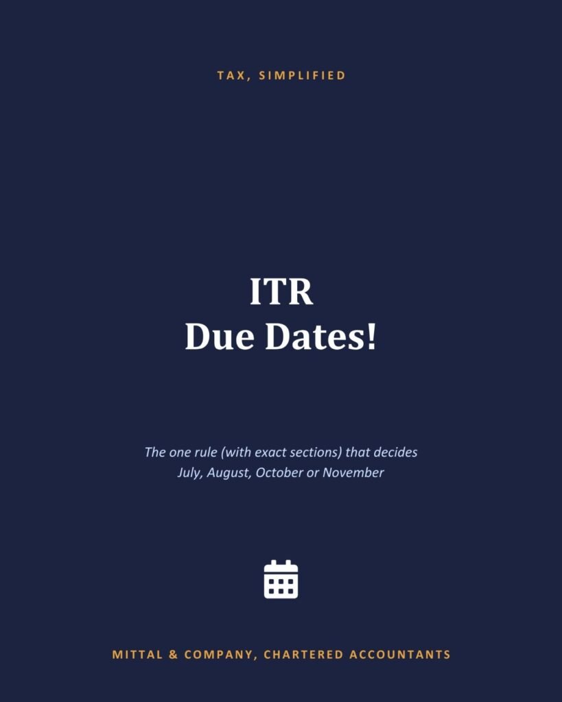 ITR
